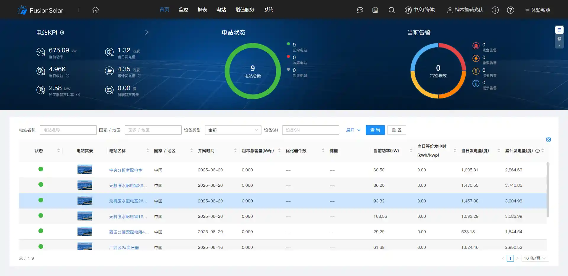 pg�ͽ�Ů��-(�ٷ���)�й���վ