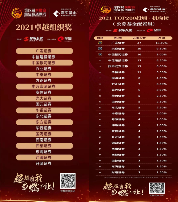 20220422423597.png 微信截图_20220422174032.png