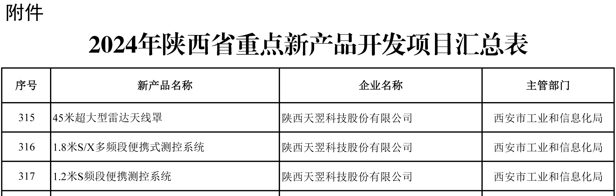 pg�ͽ�Ů��-(�ٷ���)�й���վ