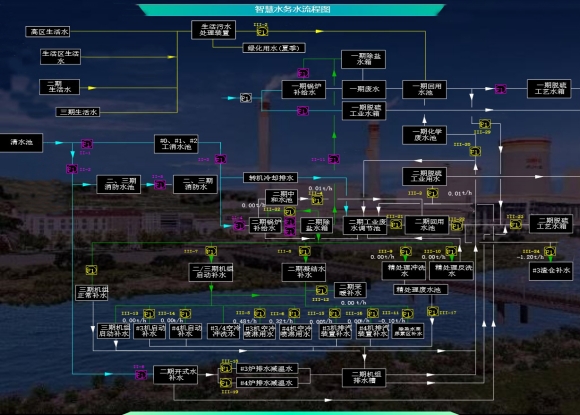 2--������£���������һ������������������ˮ����Դ��˾��ˮ�ж���Ч��_����.jpg